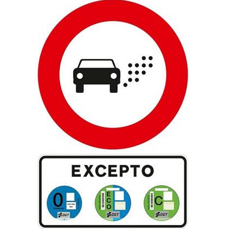 ορια εκπομπων ρυπων αυτοκινητων